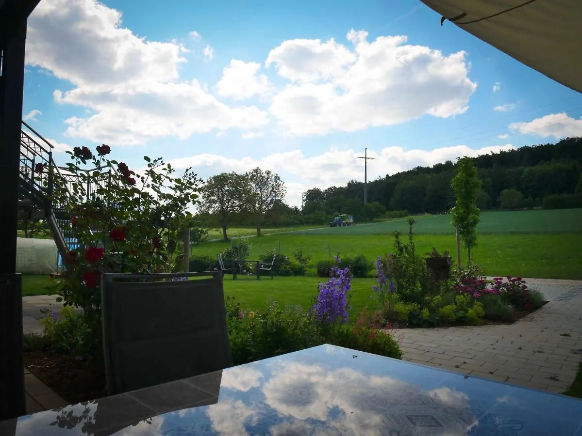 Apartament Preuschens Hof Egloffstein